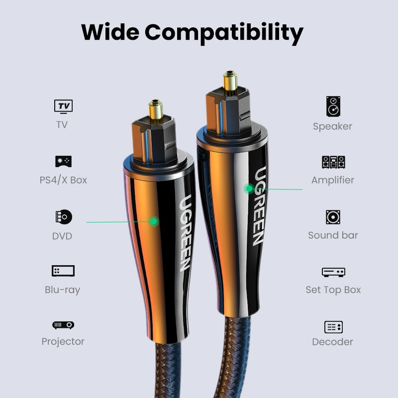 UGREEN Digital Optical Audio Cable Toslink 1m 3m SPDIF Coaxial Cable